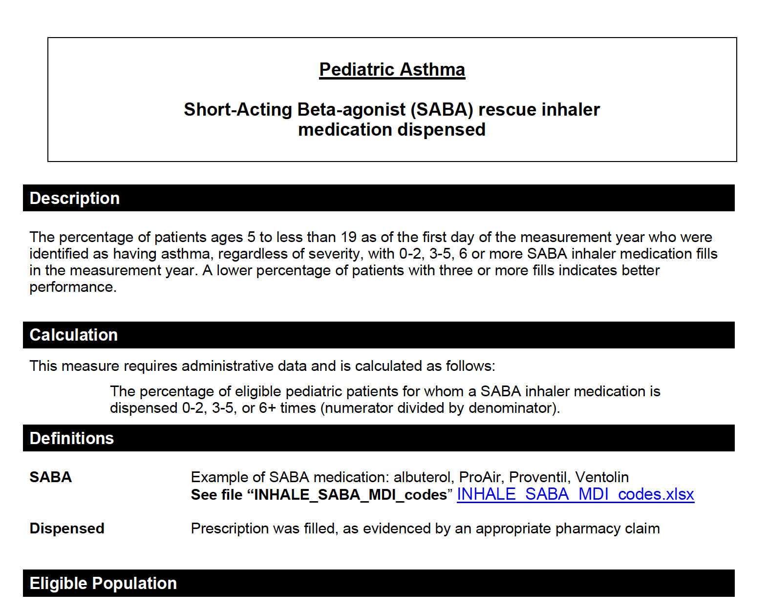 Pediatric Asthma SABA Dispensed Measure